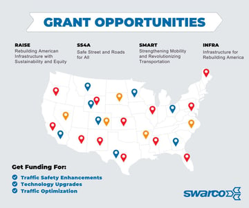 Funding - Grant Opportunities