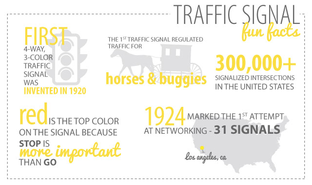 signal_infographic